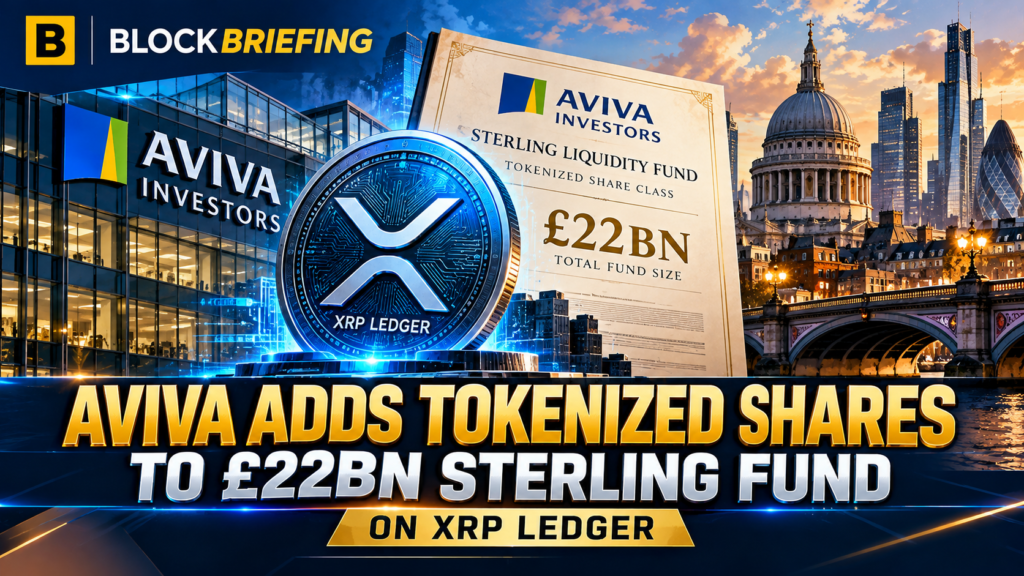 Aviva Investors building, XRP Ledger coin and Sterling Liquidity Fund certificate against the London skyline.